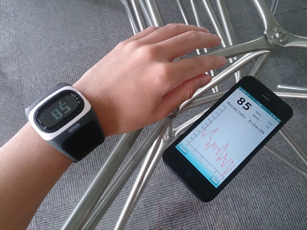 「MIO Alpha 脈拍計付き腕時計」+「Heart Graph」アプリで脈拍をグラフ化してみる。