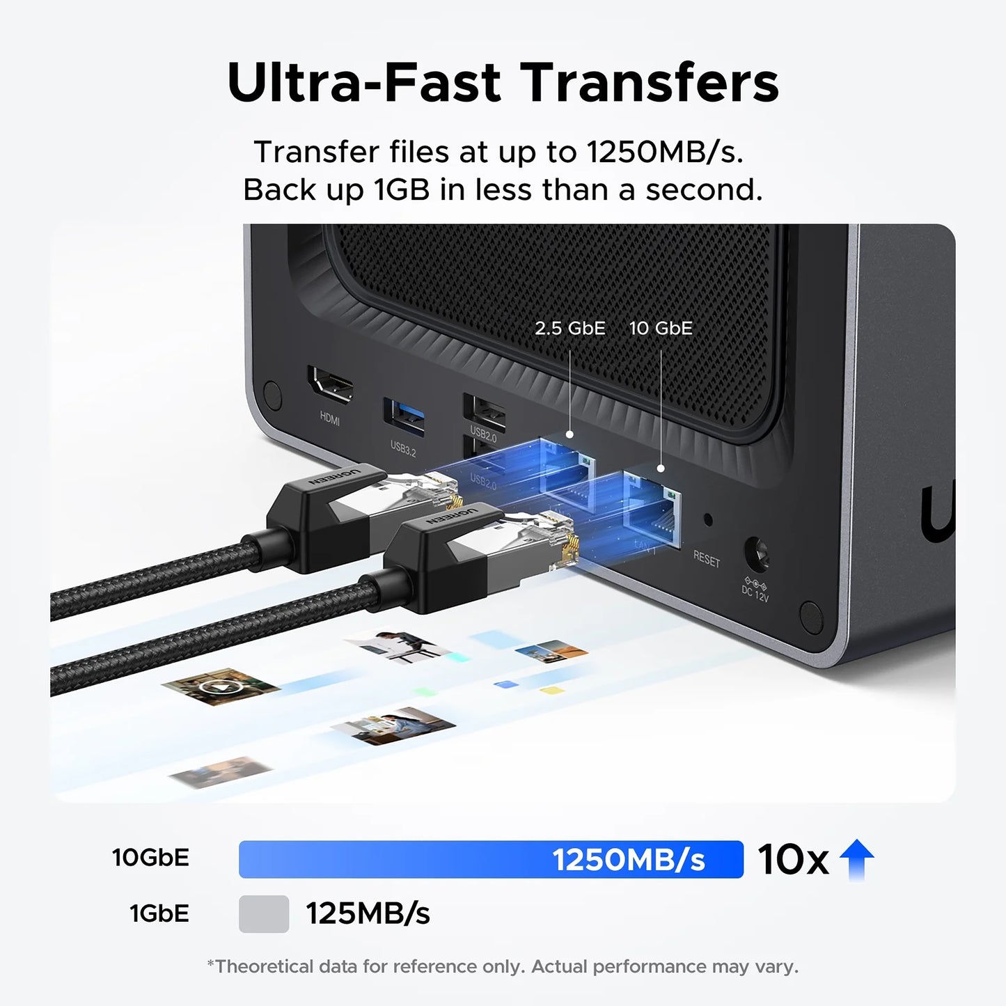 UGREEN NASync DXP4800 Plus 4-bay 55216