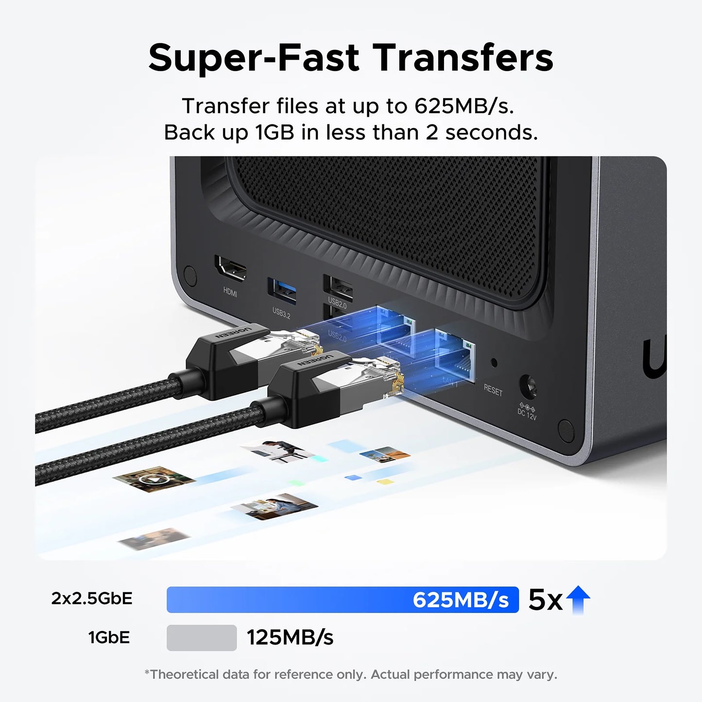 UGREEN NASync DXP4800 4-bay 55215B