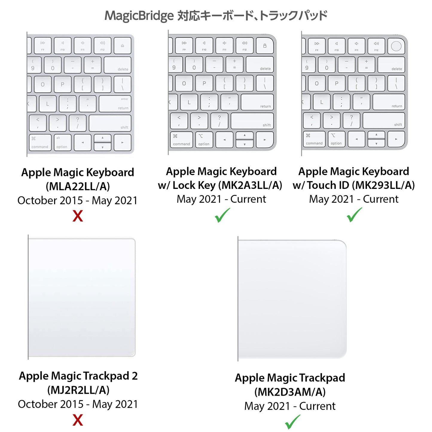 【終息製品】Twelve South MagicBridge/MagicBridge Extended