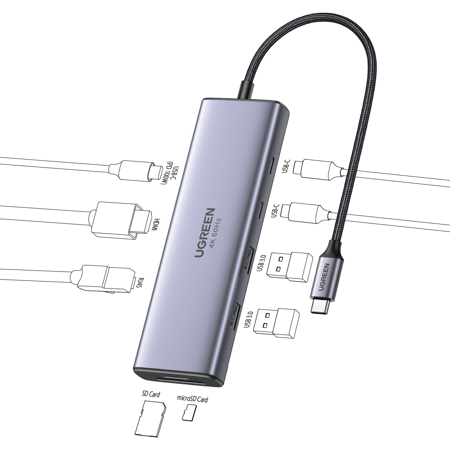 UGREEN Revodok 9-in-1 USB-C ハブ 15375
