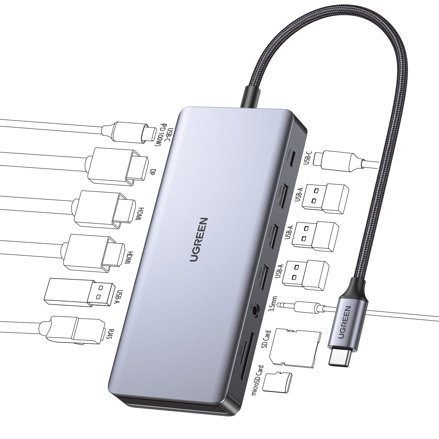UGREEN Revodok Pro 13-in-1 USB-C ハブ 15978