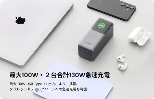 UGREEN Nexode 20000mAh 急速充電モバイルバッテリー 130W 35524B | 最大100WのUSB-C出力により、タブレットやノートパソコンも急速充電できる充電器を取扱開始