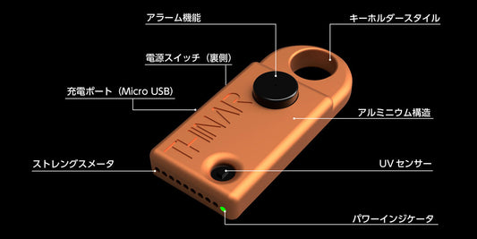 その紫外線照射機器、本当に効果がありますか？紫外線強度を計測するポケットサイズの「GEIGER UV」、クラウドファンディング開始！