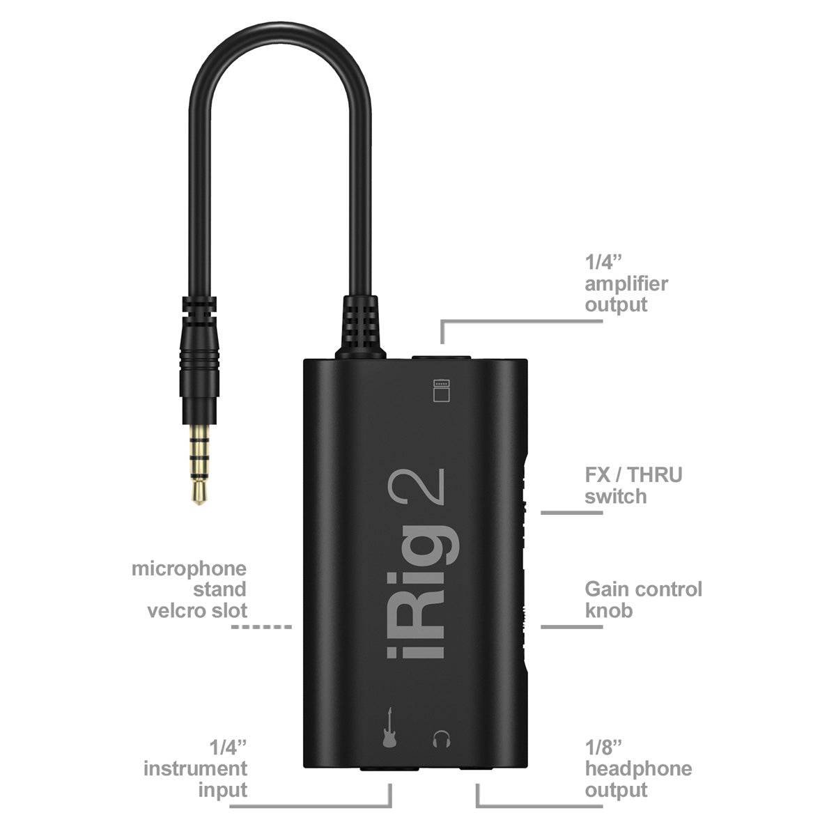 IK Multimedia iRig 2