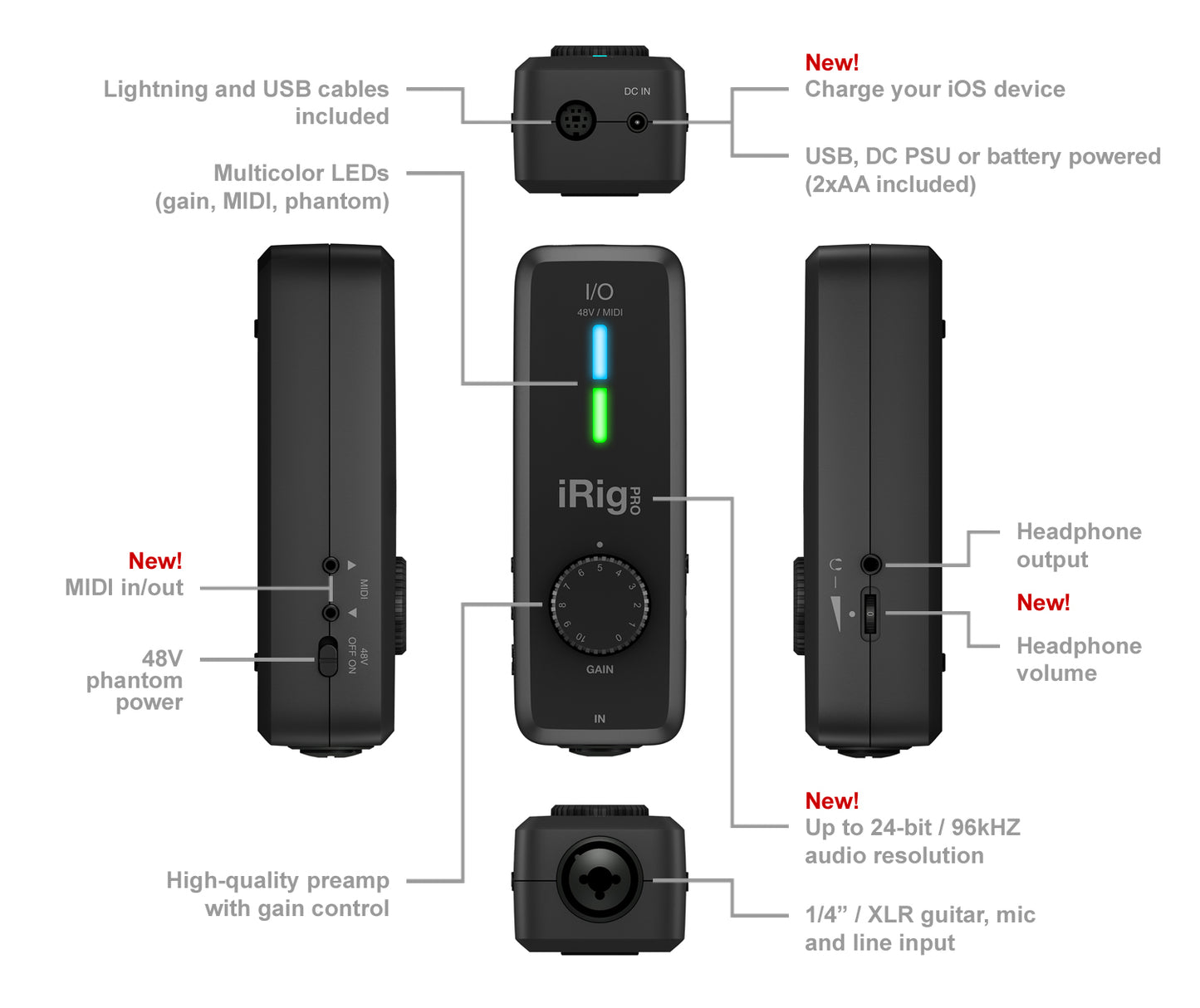 IK Multimedia iRig Pro I/O