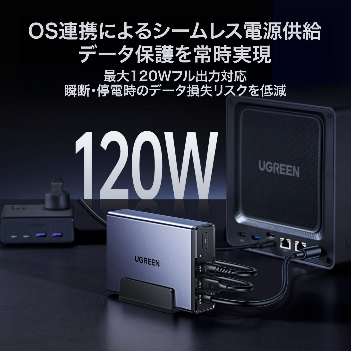 UGREEN NAS 120W DC 無停電電源装置（UPS）45615