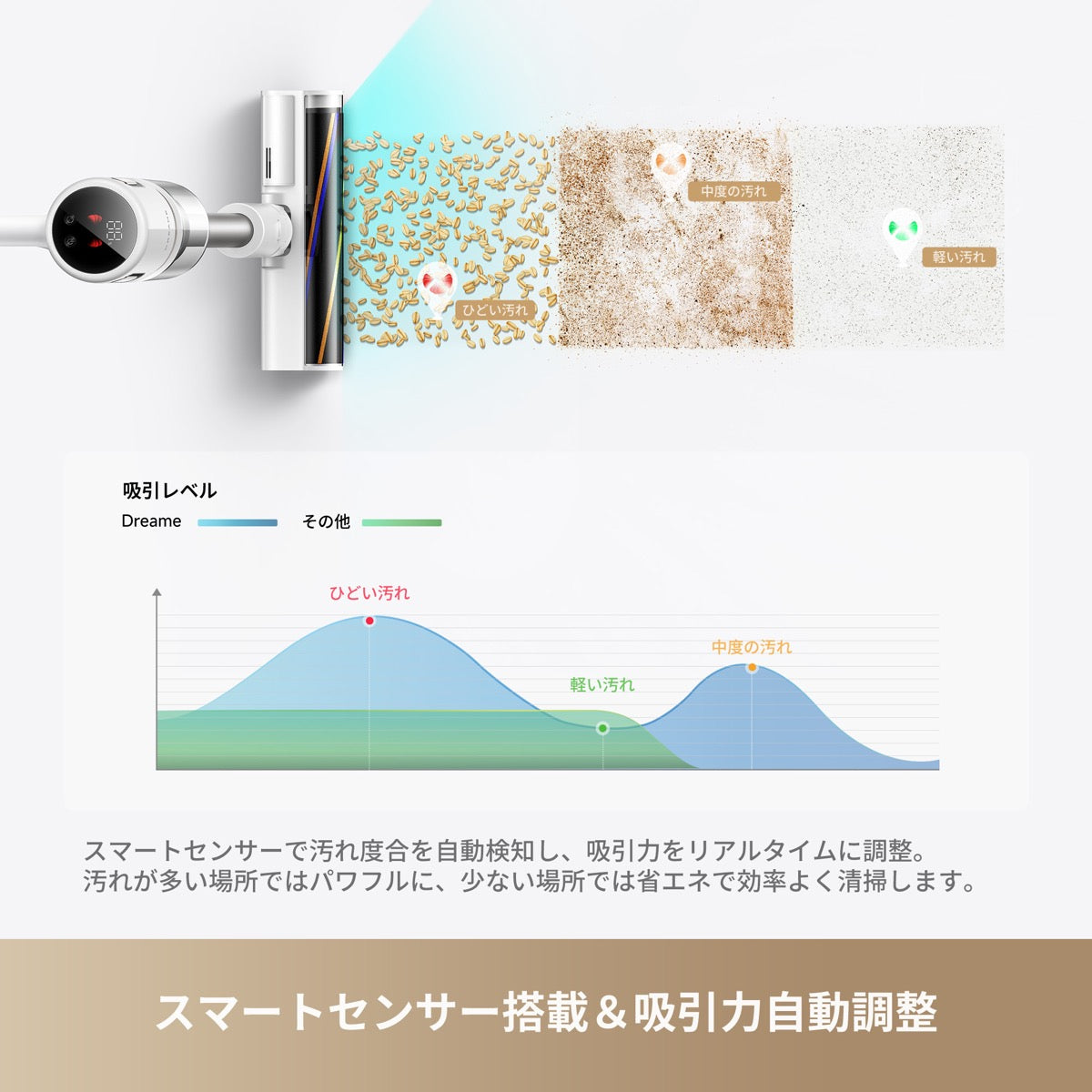 DREAME X1 Air – FOCALPOINT DIRECT