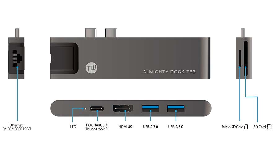 TUNEWEAR ALMIGHTY DOCK TB3 for Macbook Pro/Air